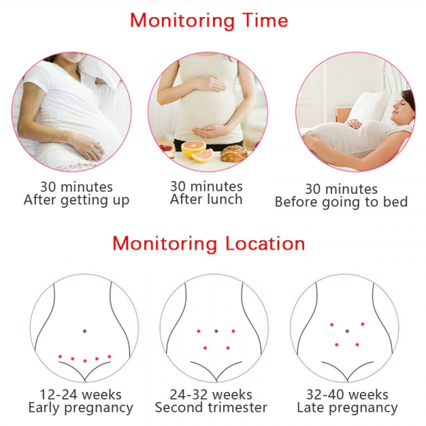 Fetal Doppler Heart Rate Monitor Home Pregnancy Baby Fetal
