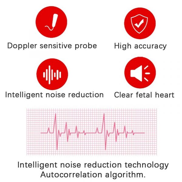 Fetal Doppler Heart Rate Monitor Home Pregnancy Baby Fetal